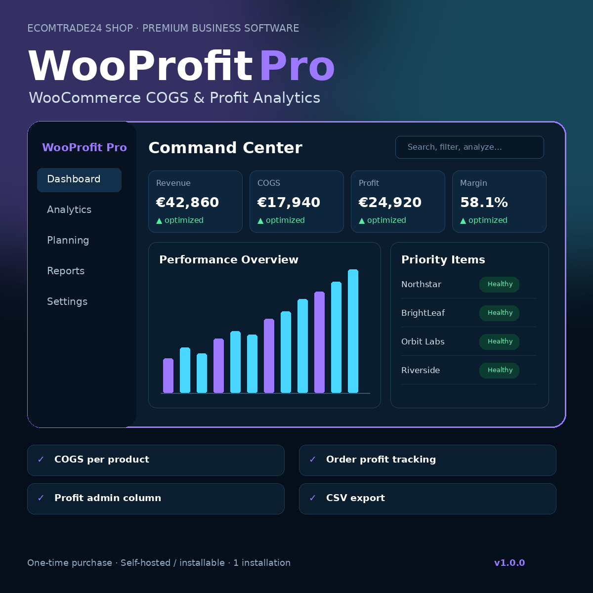 WooProfit Pro – WooCommerce COGS & Profit Analytics