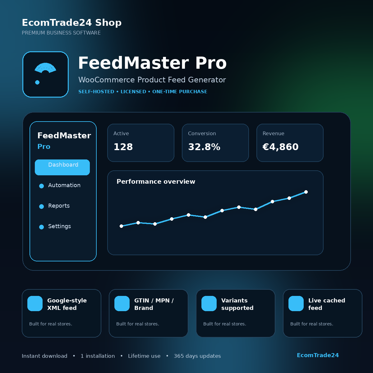 FeedMaster Pro – WooCommerce Product Feed Generator premium cover