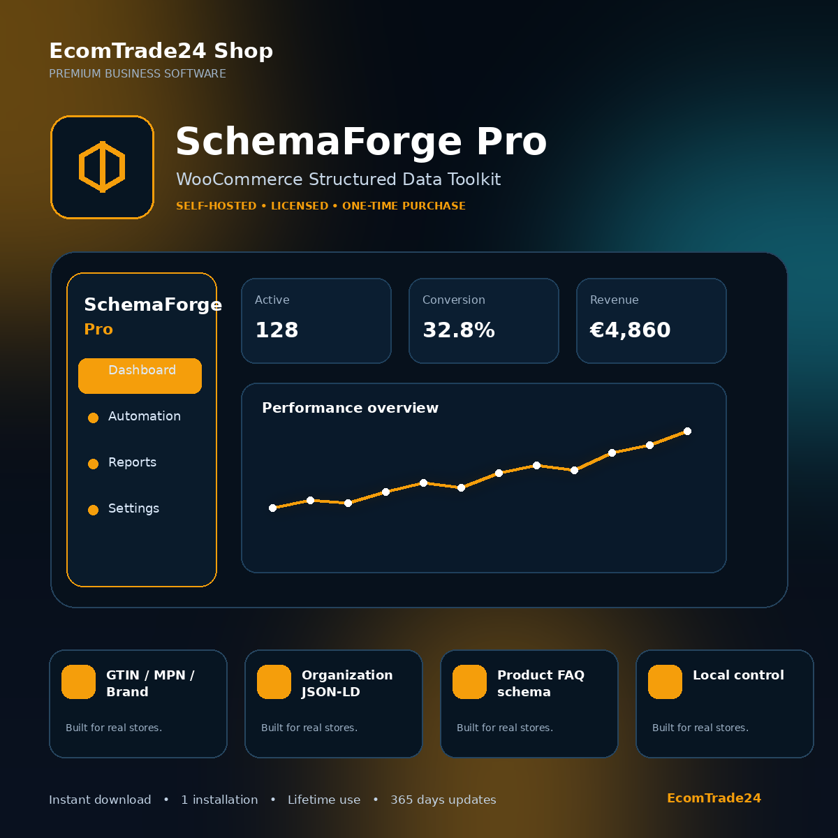SchemaForge Pro – WooCommerce Structured Data Toolkit premium cover
