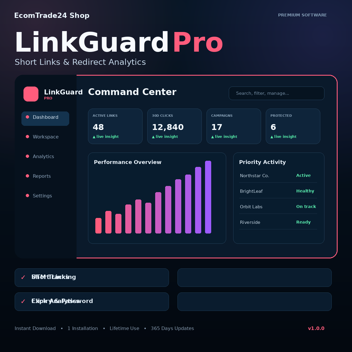 LinkGuard Pro – Self-Hosted Short Links & Redirect Analytics premium software cover