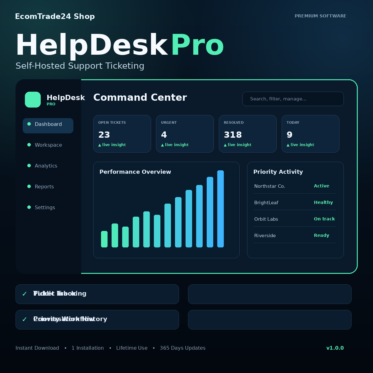 HelpDesk Pro – Self-Hosted Support Ticketing premium software cover