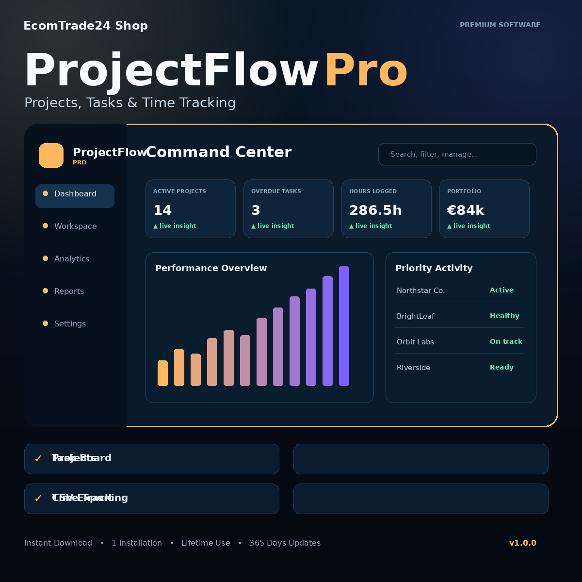 ProjectFlow Pro – Self-Hosted Projects, Tasks & Time Tracking premium software cover