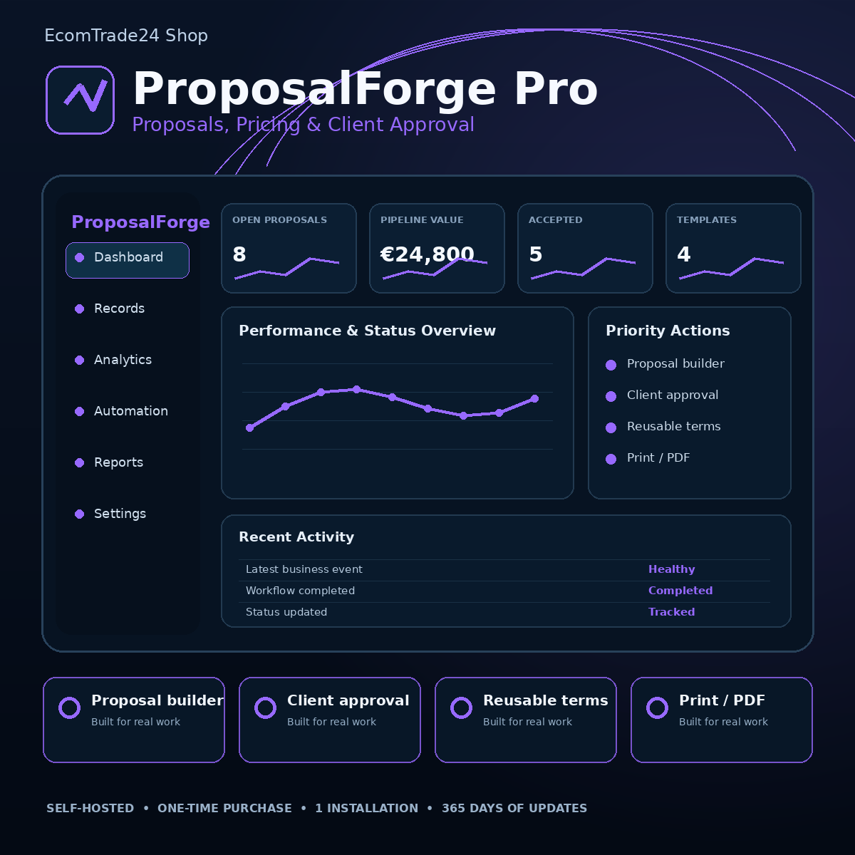 ProposalForge Pro – Proposals, Pricing & Client Approval premium software cover