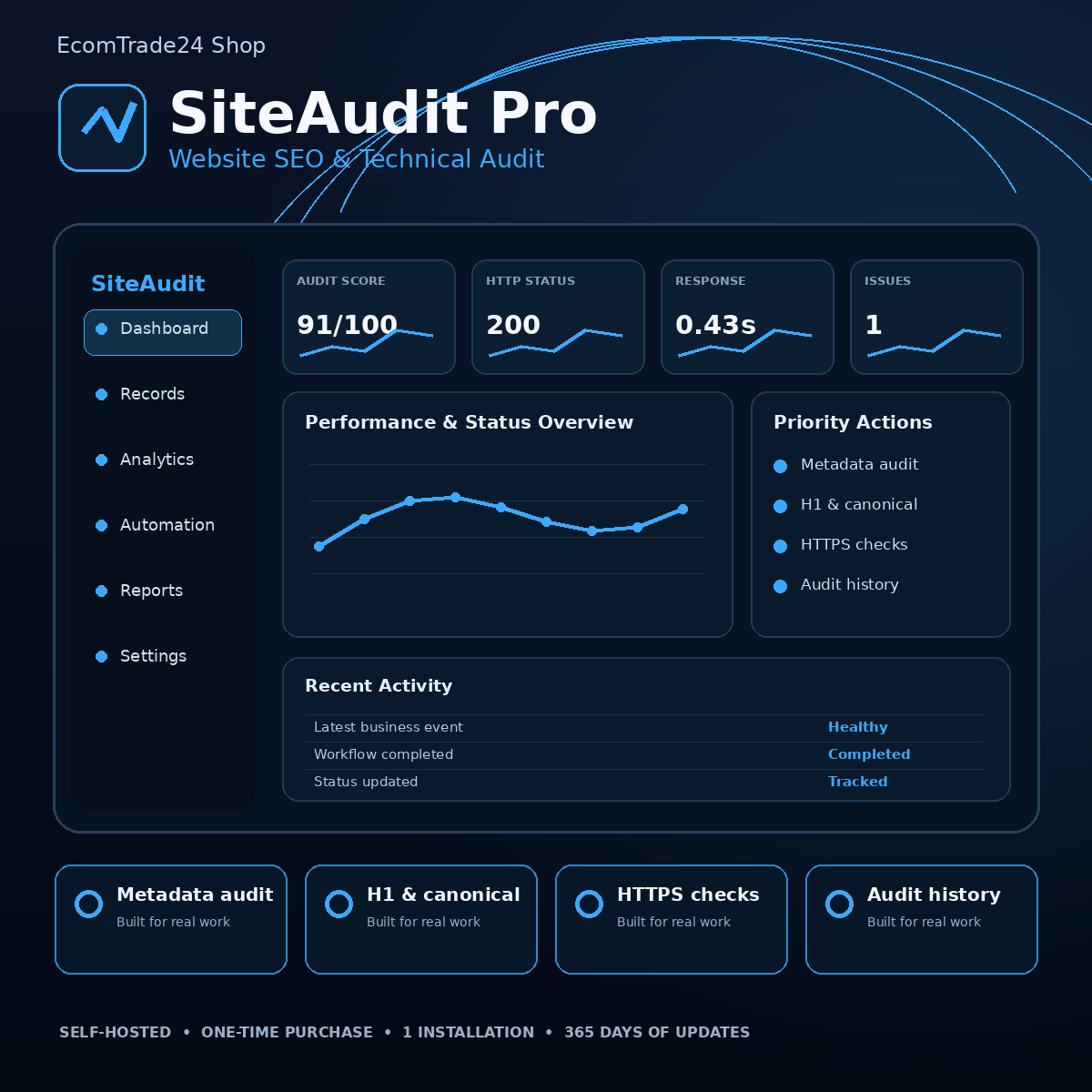 SiteAudit Pro – Website SEO & Technical Audit premium software cover