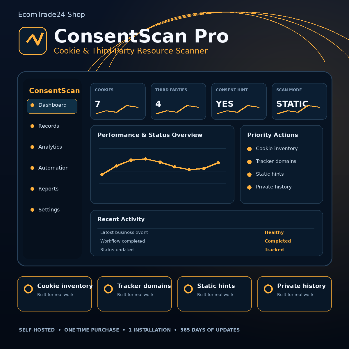 ConsentScan Pro – Cookie & Third-Party Resource Scanner premium software cover