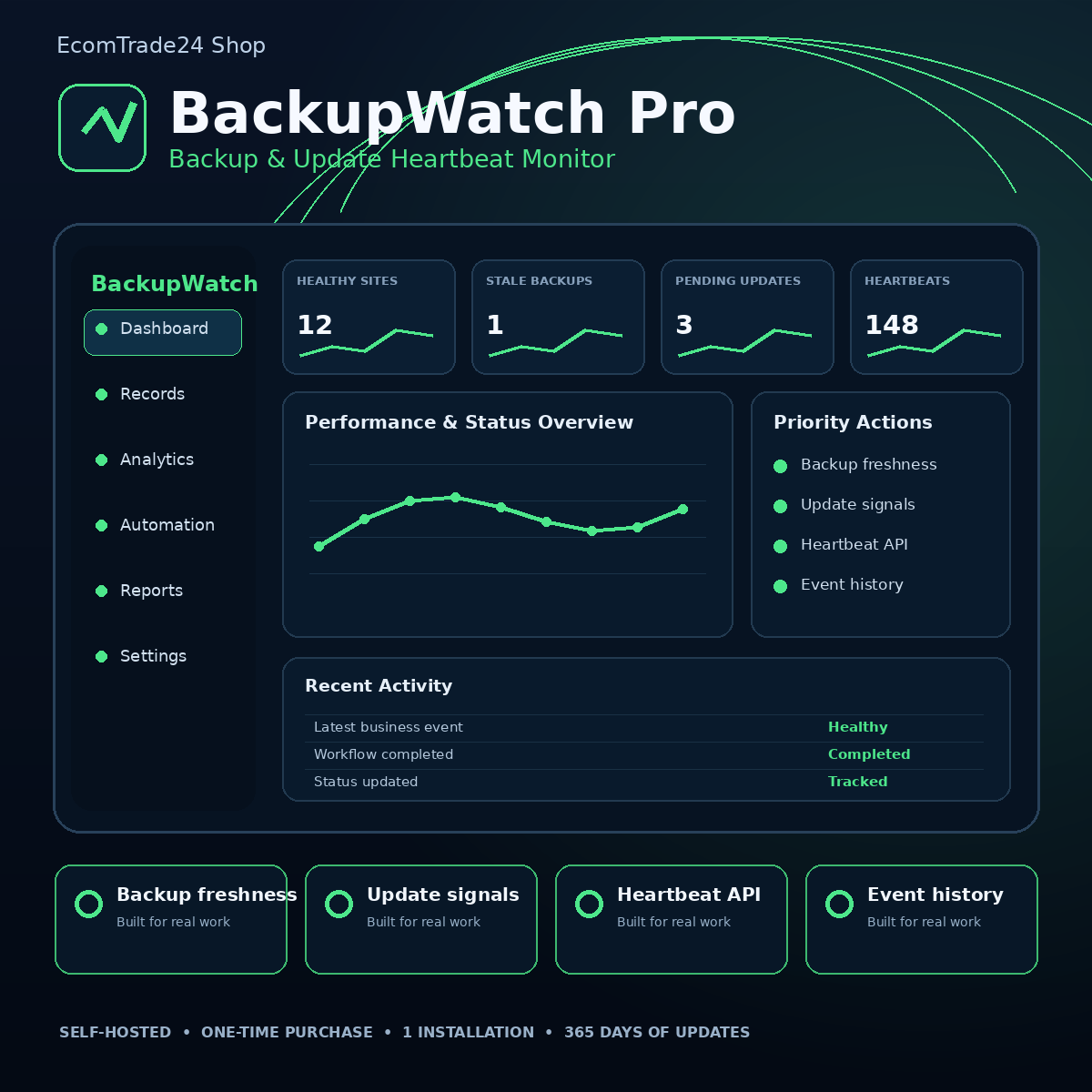 BackupWatch Pro – Backup & Update Heartbeat Monitor premium software cover