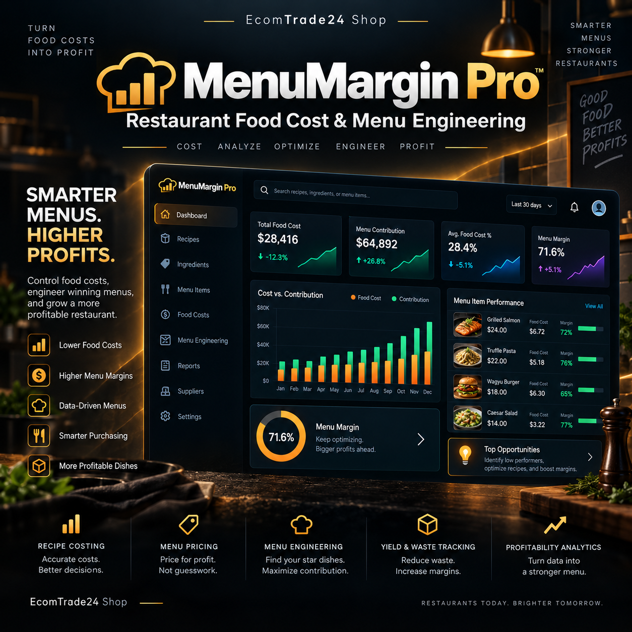 MenuMargin Pro premium product cover
